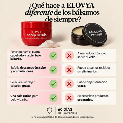 Elovya